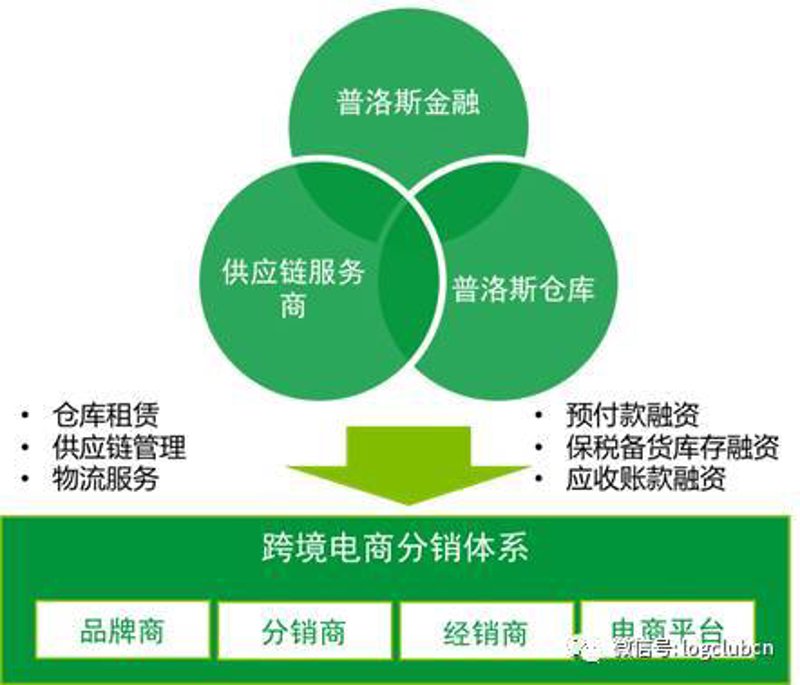 如何给海口枫莉赞商贸公司起一个响亮的名字?这里精选了500个名字,供您参考。