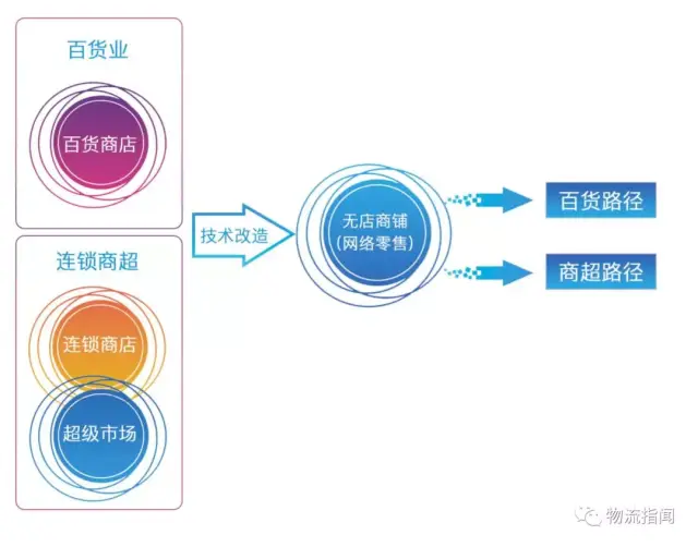 海口枫莉赞商贸公司的名字,你想要一个怎样的呢?